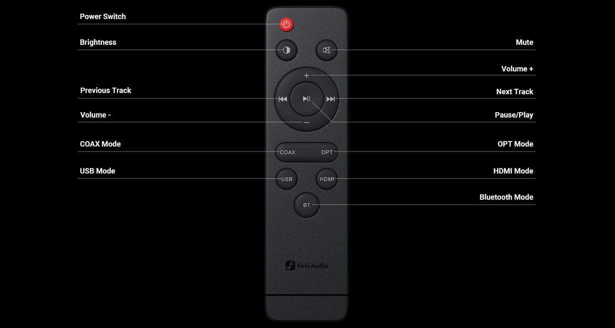 Fosi Audio ZD3